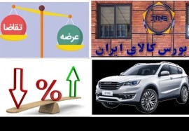 فروش خودروی جدید در بورس کالا متوقف شد