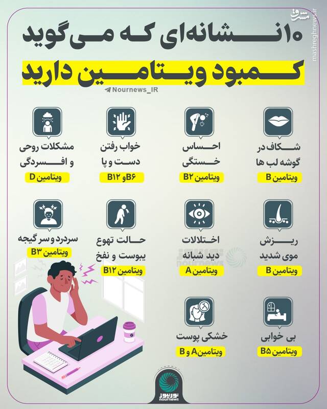 ۱۰ نشانه‌ای که می‌گوید کمبود ویتامین دارید