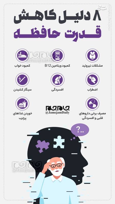 اینفوگرافیک/ ۸ دلیل کاهش قدرت حافظه