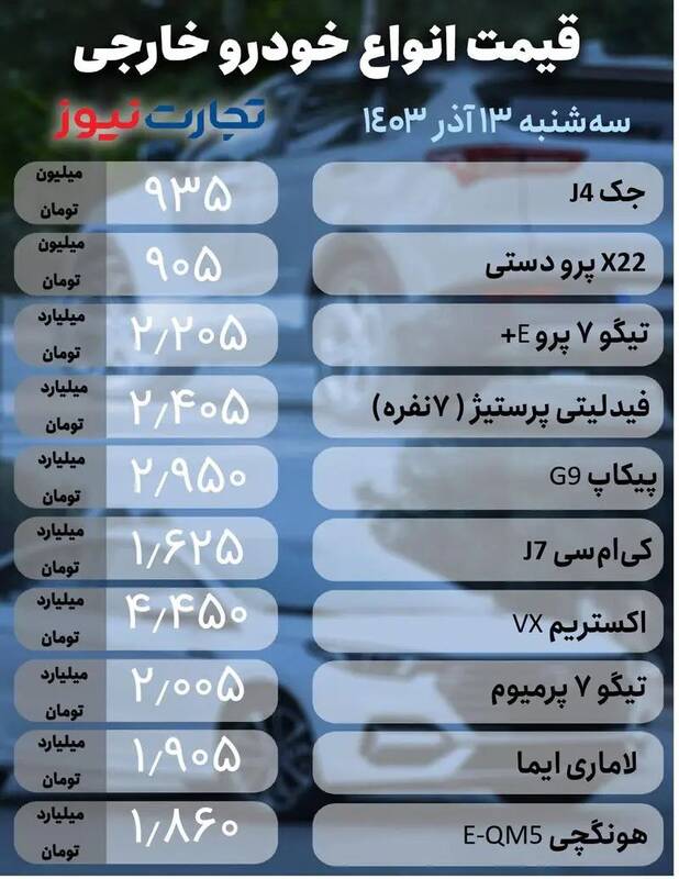 قیمت خودرو امروز ۱۳ آذر +جدول