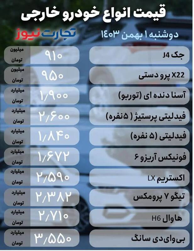 قیمت خودرو امروز ۱ بهمن +جدول