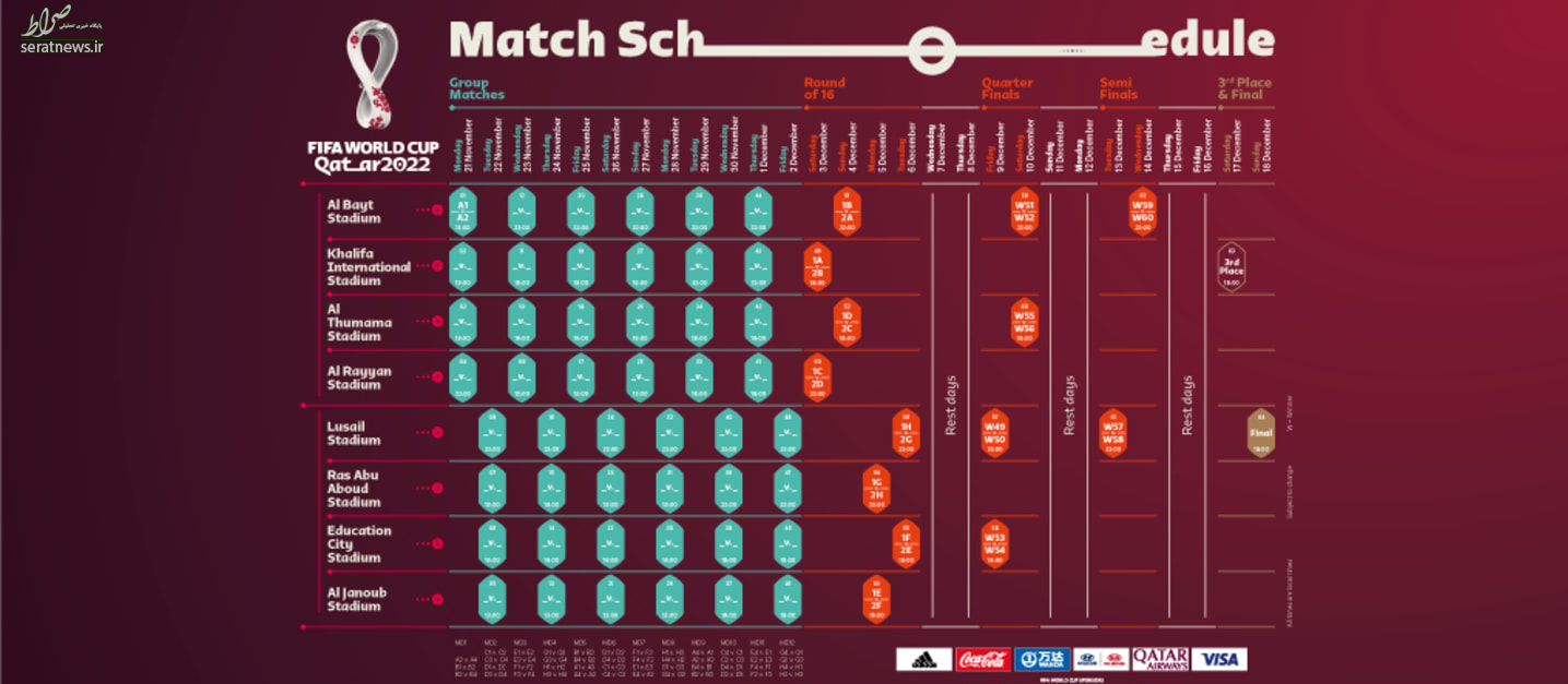 زمان بندی مسابقات فوتبال جام جهانی ۲۰۲۲ +جدول