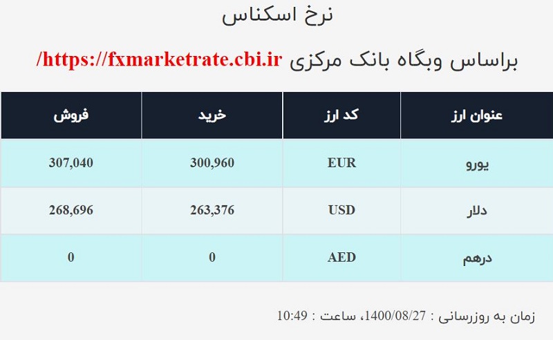 صرافی ملی