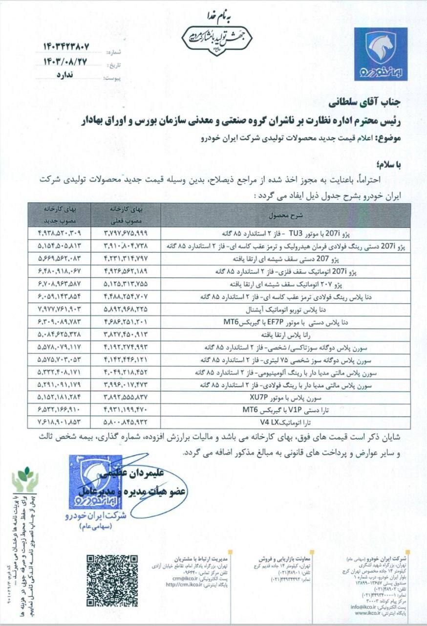 قیمت های جدید محصولات ایران خودرو و سایپا پس از گرانی