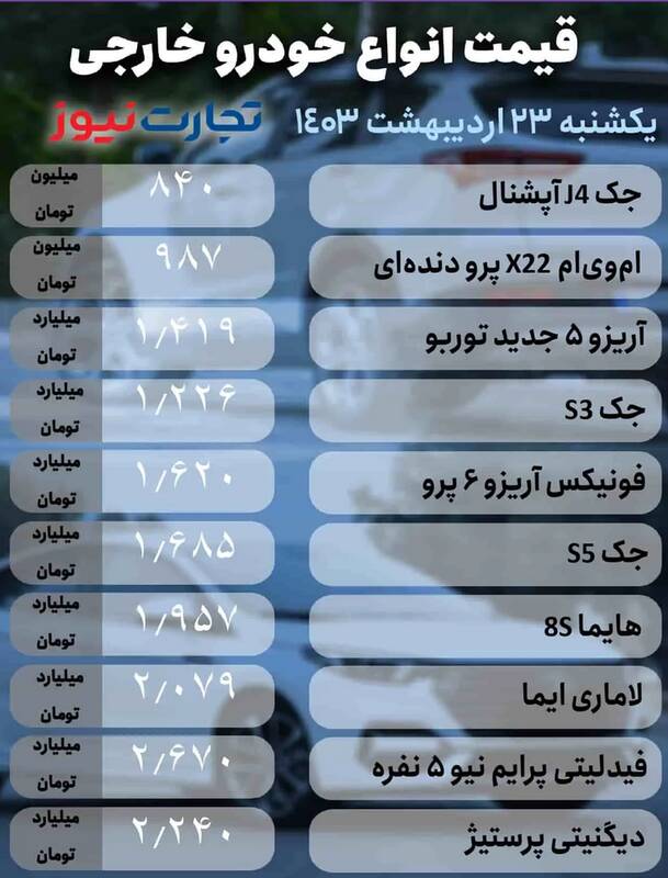 قیمت خودرو امروز ۲۳ اردیبهشت +جدول