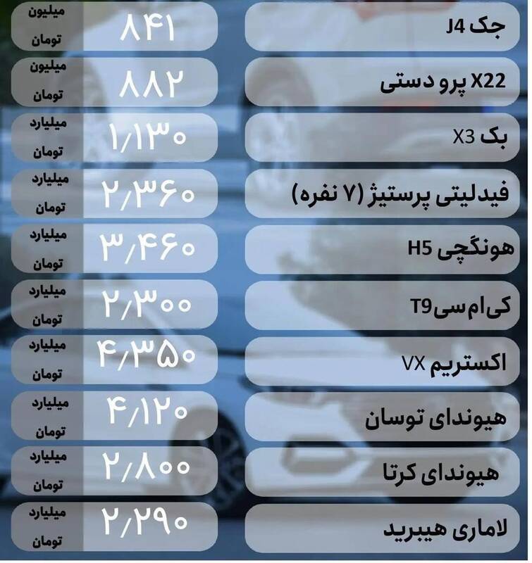 قیمت خودرو امروز ۲ آبان +جدول