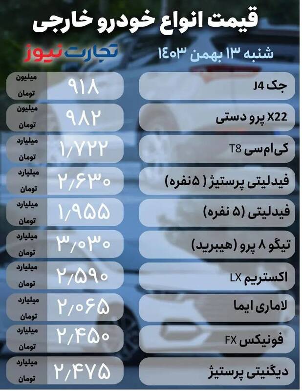 قیمت خودرو امروز ۱۳ بهمن +جدول