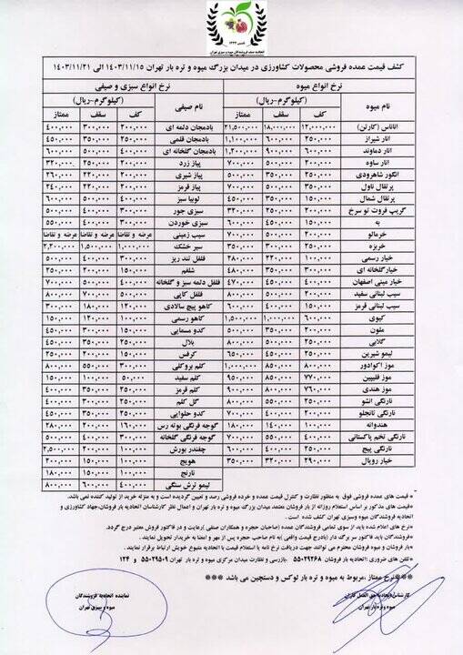 قیمت میوه و سبزیجات در تره بار +جدول