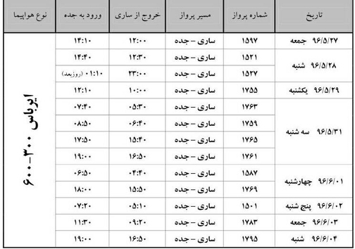 پرواز‌های پنج شنبه 26 مرداد از فرودگاه‌ های مازندران