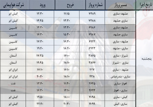 پرواز‌های پنج شنبه 26 مرداد از فرودگاه‌ های مازندران