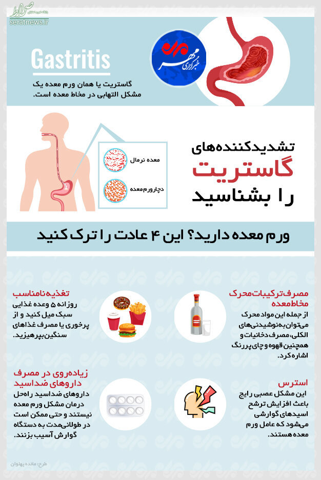 شمال نیوز :: اینفوگرافیک/ ورم معده دارید؟ این ۴ عادت را ترک کنید