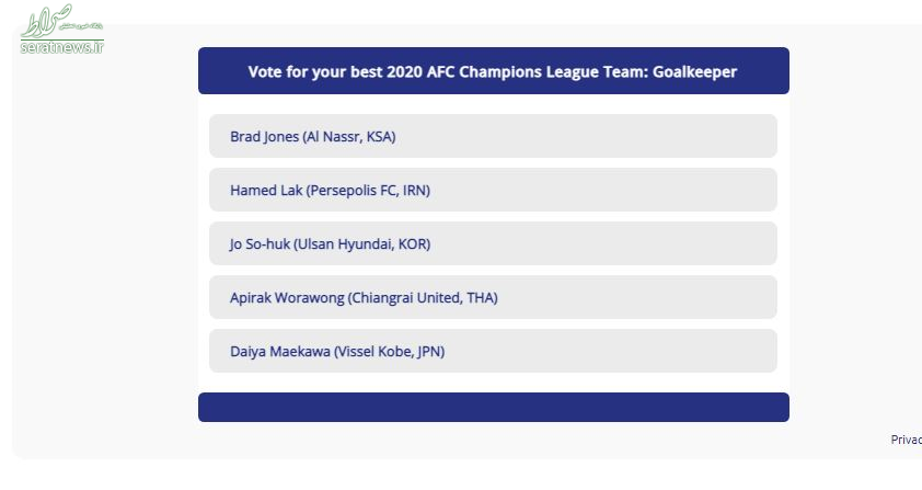 لک نامزد بهترین دروازه بان لیگ قهرمانان آسیا ۲۰۲۰ شد+عکس