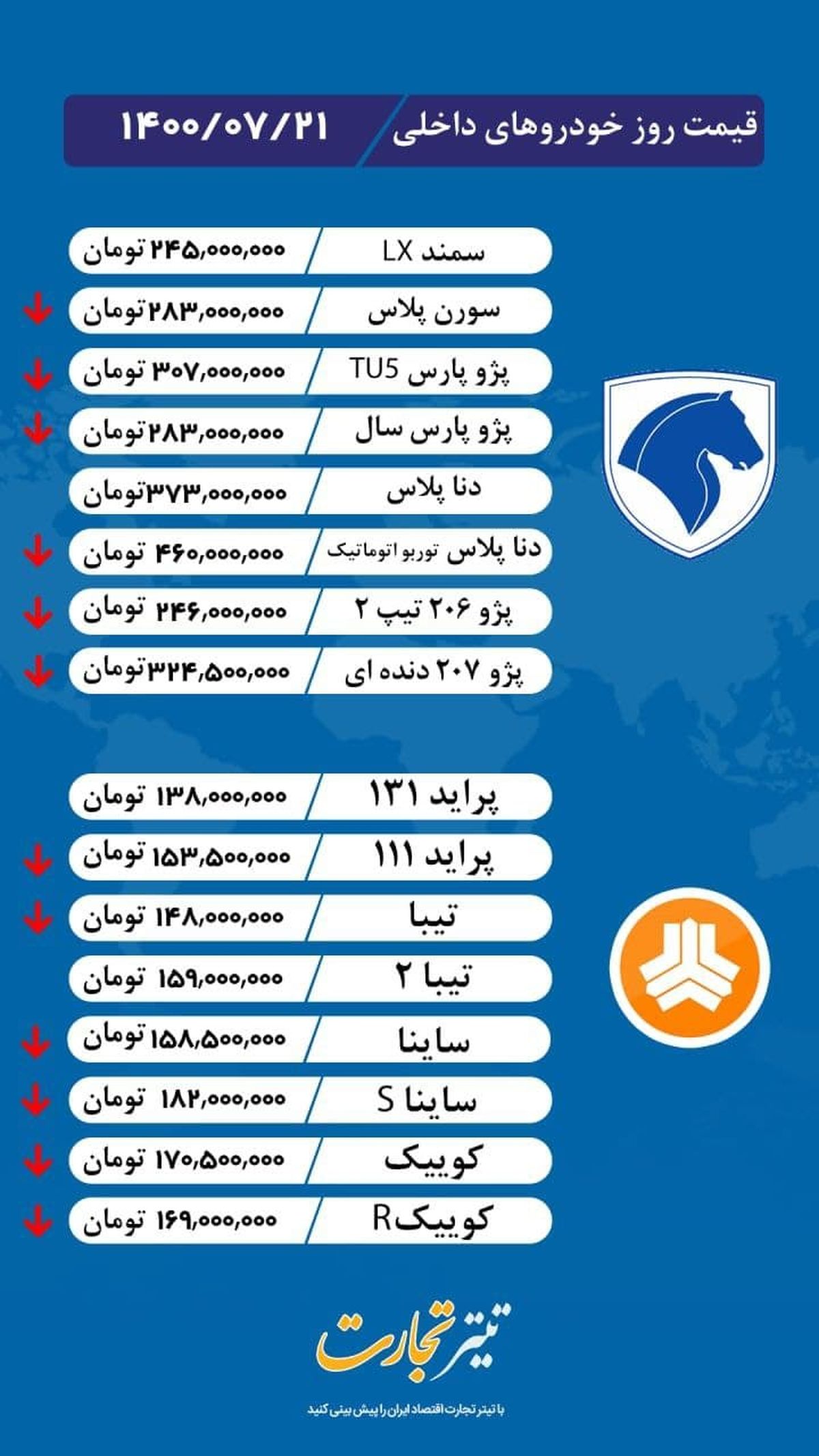 قیمت روز خودروهای داخلی